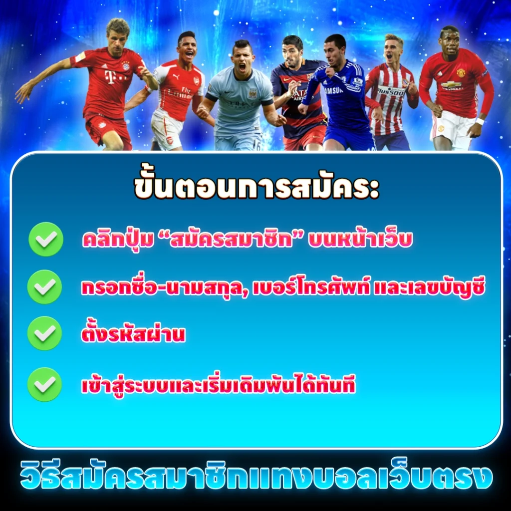 ขั้นตอนการสมัคร: